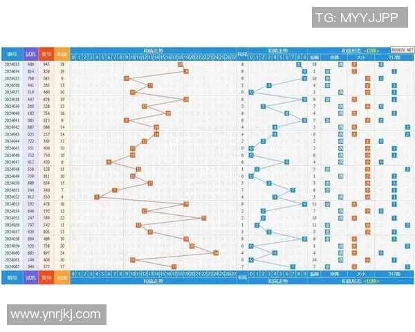 基于3D断组预测技术的地质构造分析与应用研究探讨